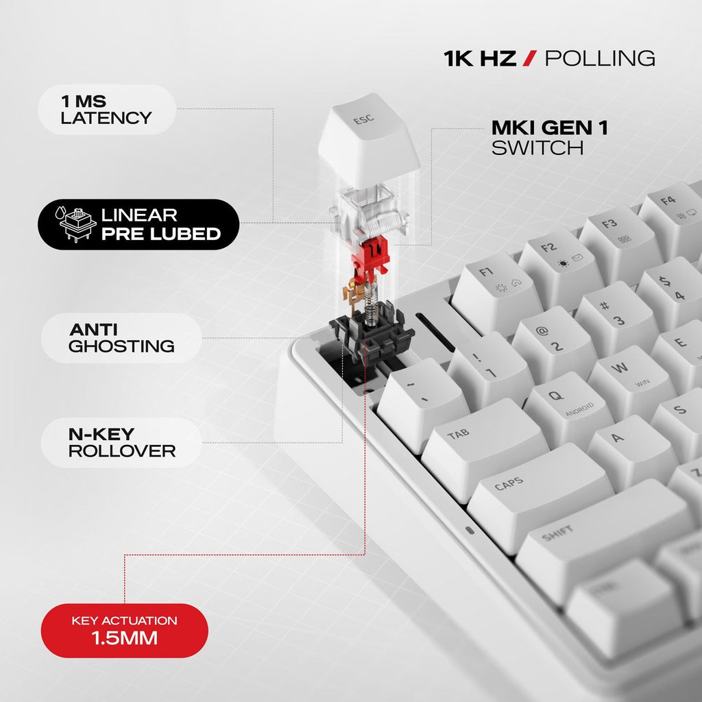 Akula 99 | Compact Full-Size Tri-Mode Gaming Keyboard