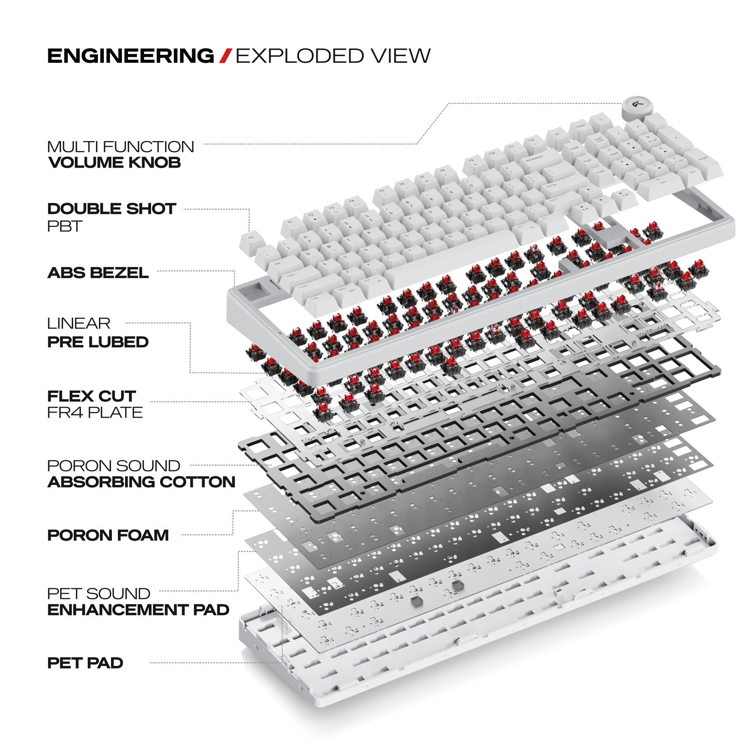 Akula 99 | Compact Full-Size Tri-Mode Gaming Keyboard