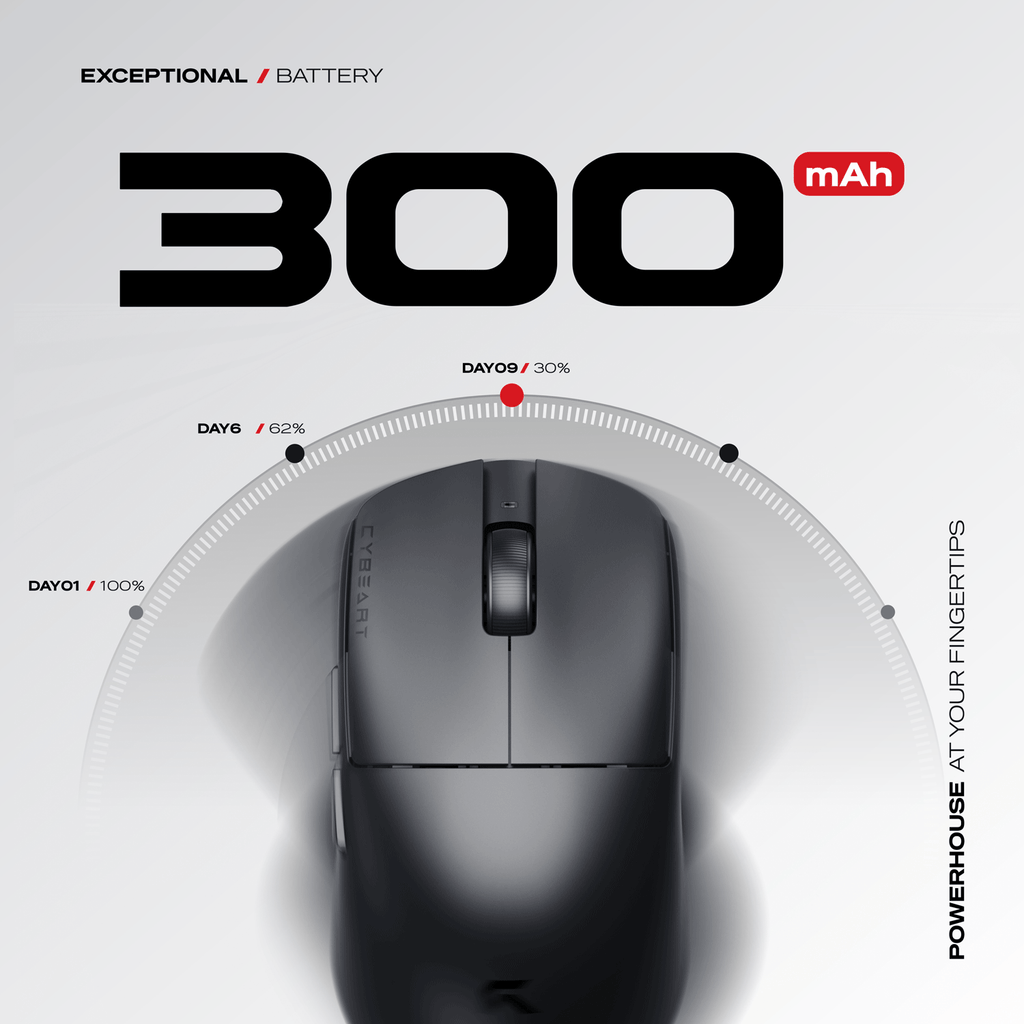 Xeus | 8K 39g Superlight Tri-Mode Gaming Mouse
